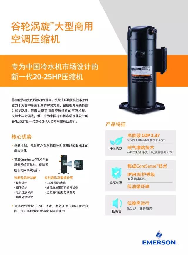 空調壓縮機