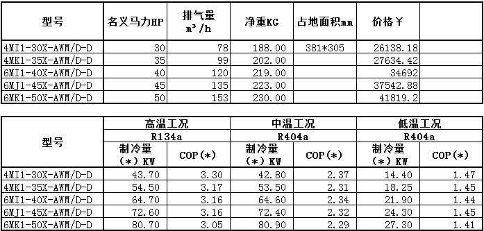 蝶閥機系列信息.jpg
