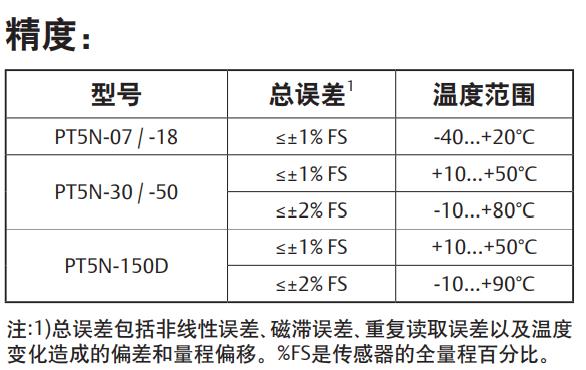 技術參數4.jpg