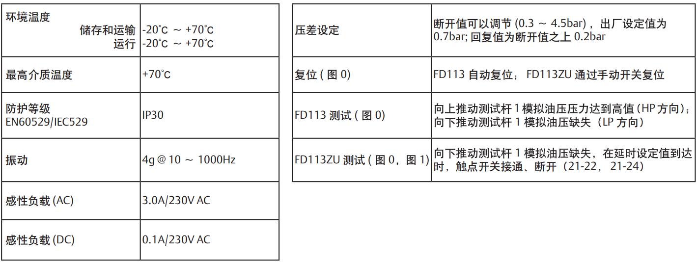 技術參數.jpg